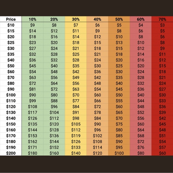 Welcome to my closet 😊 - Picture 2 of 3